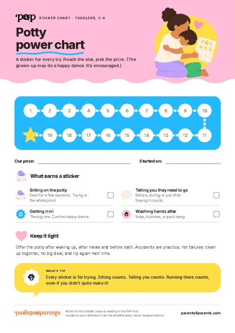 Page one of Potty Power Chart